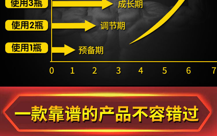5泰坦凝胶02.jpg